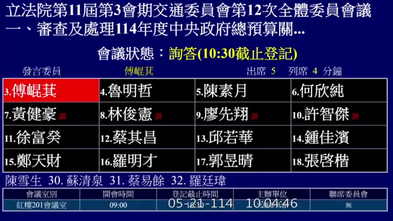 一、審查及處理114年度中央政府總預算關的圖片